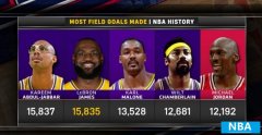 历史运动战进球数榜：天勾第一 NBA在线观看詹姆斯只差2球 乔丹排名第五
